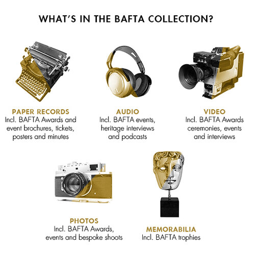 WHAT'S IN THE BAFTA COLLECTION